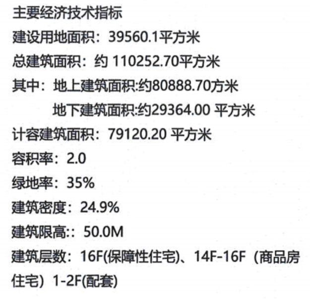 2024售楼处发布 网站：预约电话尊龙凯时中国浦东招商象屿星耀翠湾(图3)