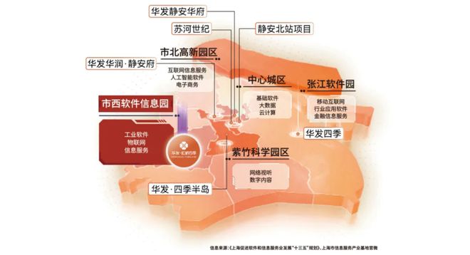 发虹桥四季建面91-130㎡三房四房尊龙凯时注册【华发虹桥四季】售楼处华(图15)