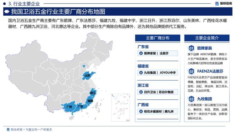 景、市场规模及投资前景研究报告（2024版）尊龙凯时最新平台登陆中国卫浴五金行业产业链全(图3)